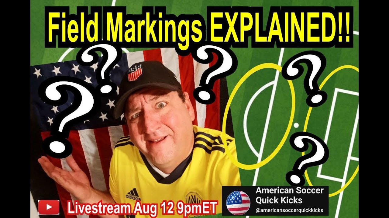 Soccer Field Markings Explained