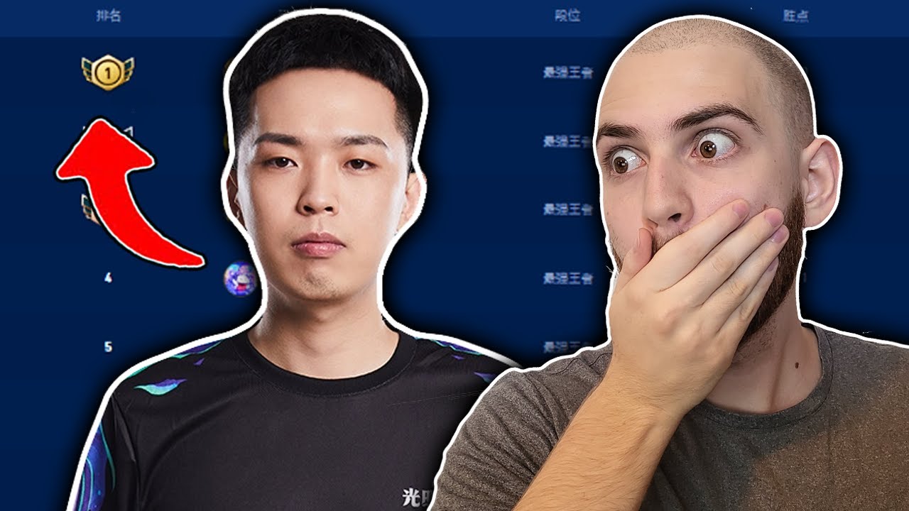 Rank 1 China is BACK