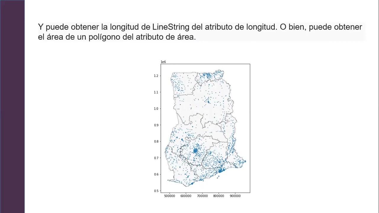 Introducci&oacute;n al an&aacute;lisis Geoespacial