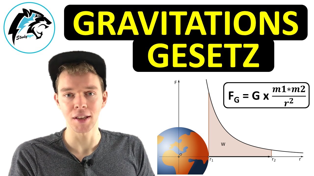 Gravitationsgesetz (Gravitation, Gewichtskraft) | Physik Tutorial