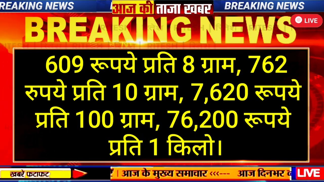 Aaj sone ka bhav, chandi ka bhav, sone chandi ke bhav, gold rate today, gold price