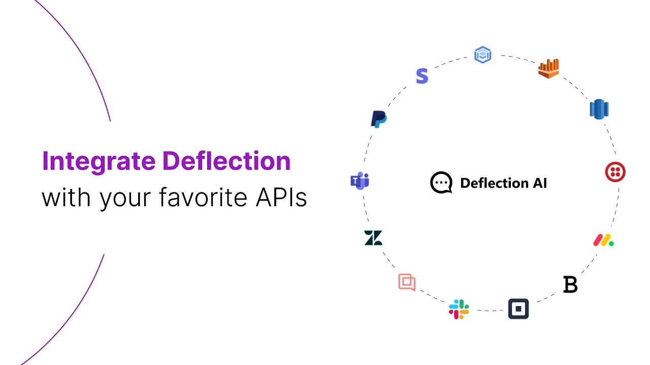 Product Promo Video by Deflection Ai | webdew