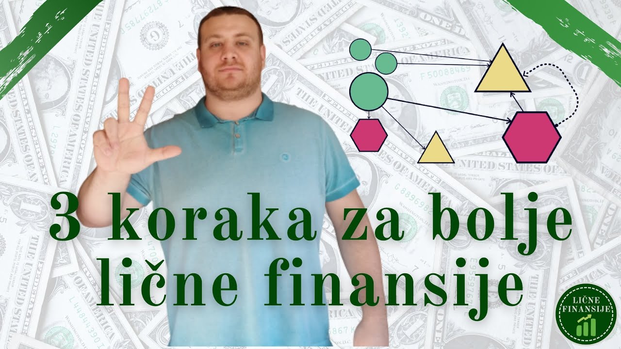 3 koraka za BOLJE lične finansije | MAPA NOVCA