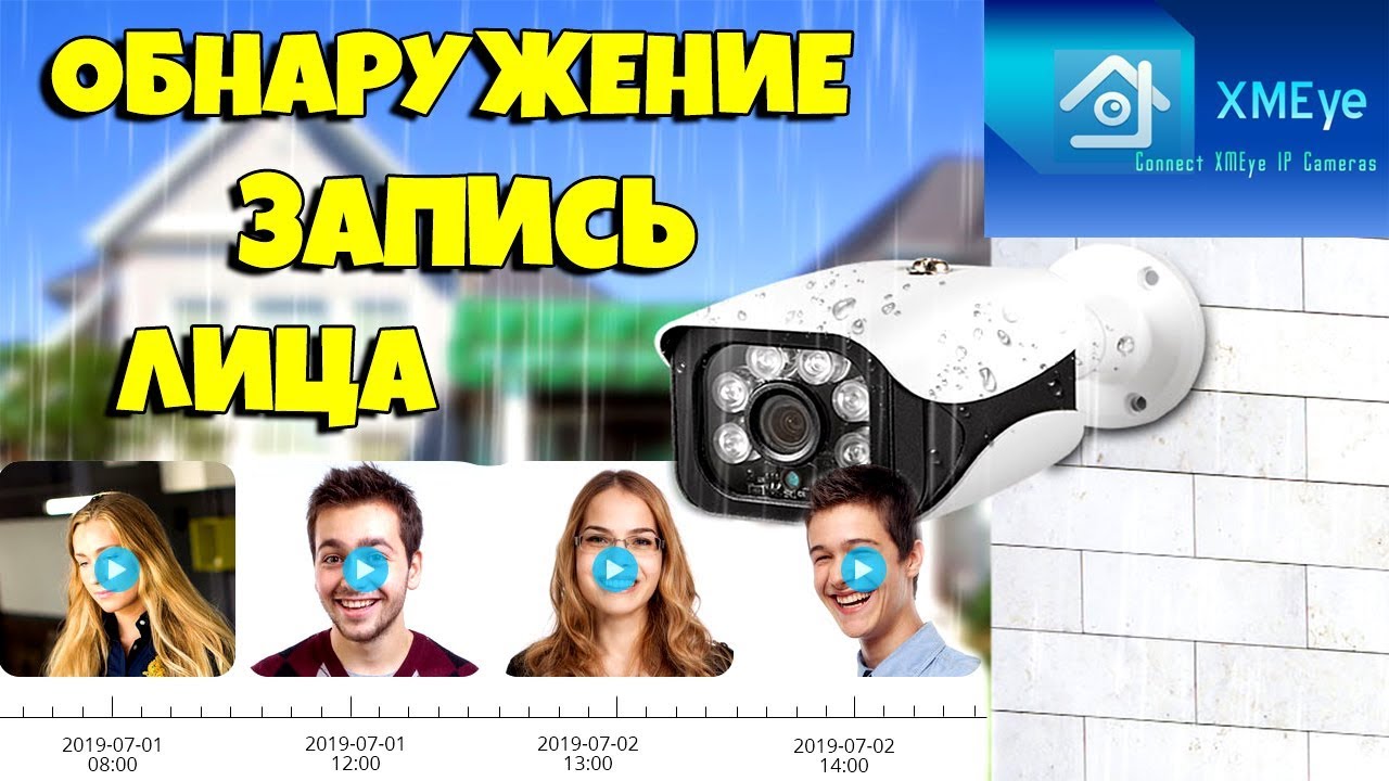 КОМПЛЕКТ ВИДЕОНАБЛЮДЕНИЯ С ФУНКЦИЕЙ ОБНАРУЖЕНИЯ И ЗАПИСИ ЛИЦ!!!