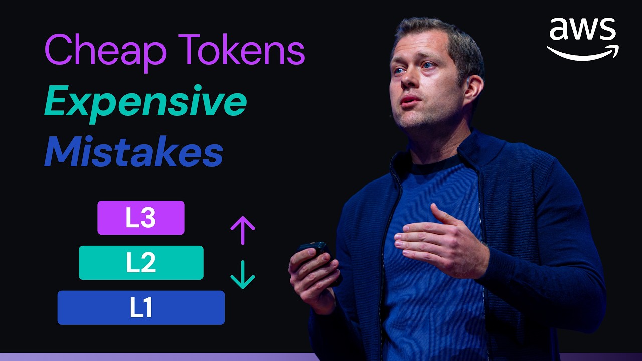 Cheaper Tokens, Bigger AI Bills: A Three-Layer Model for AI Efficiency