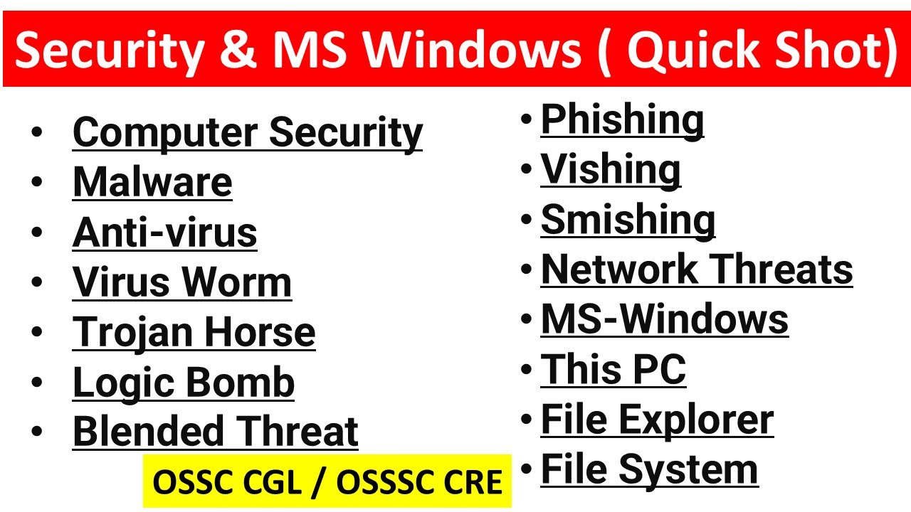 Компьютерная безопасность и MS Windows | OSSC CGL / OSSSC CRE | Краткий обзор | Экзамены на языке...
