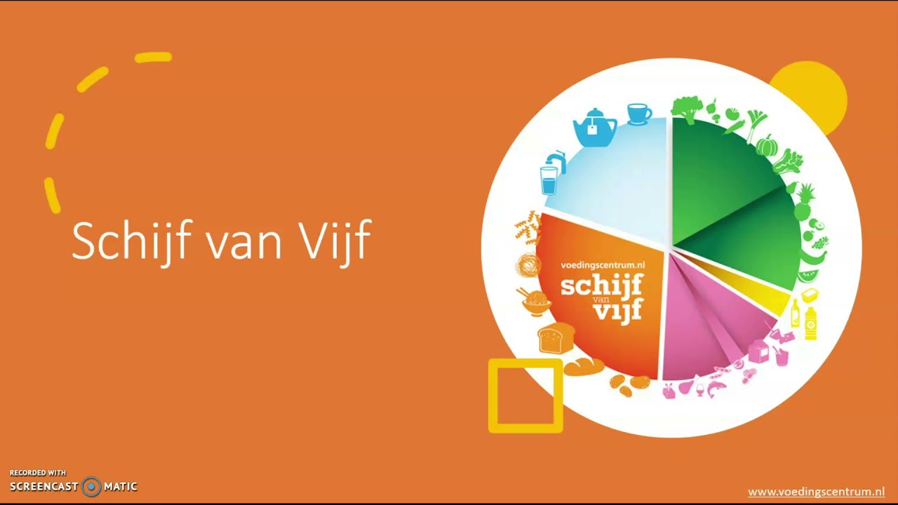 1 Schijf van vijf 1deel