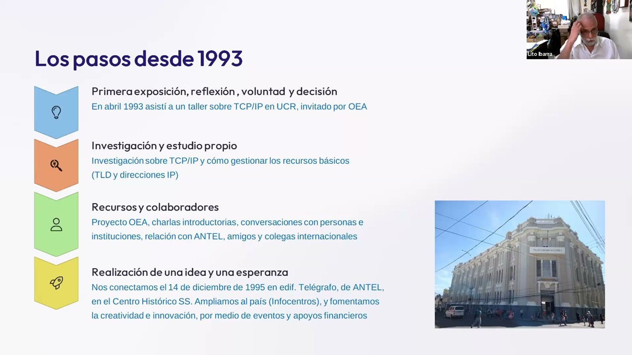 Grupo J;  Historia - Internet en El Salvador presente y futuro