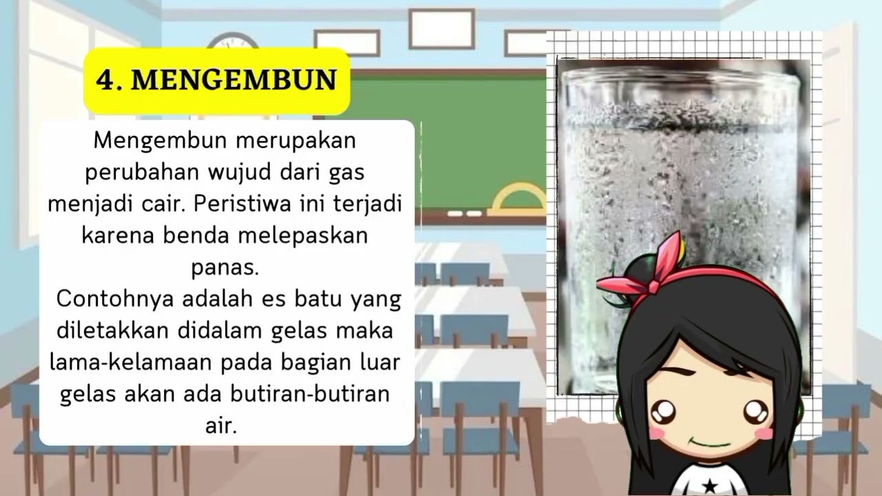 Inovasi Pembelajaran - Mengenal Perubahan Wujud Benda Untuk Kelas 4 SD