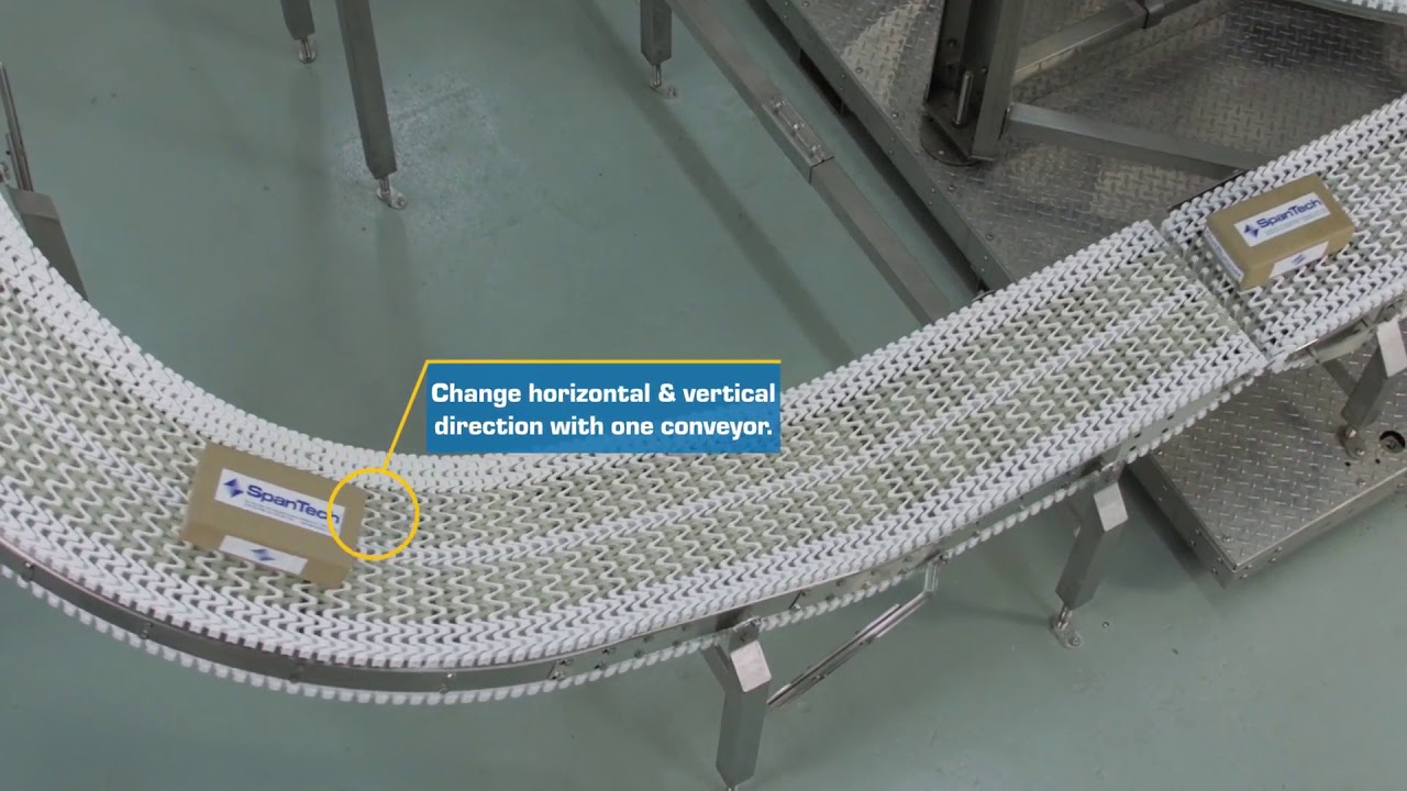 SpanTech Helical Incline Conveyor | ProPac.com