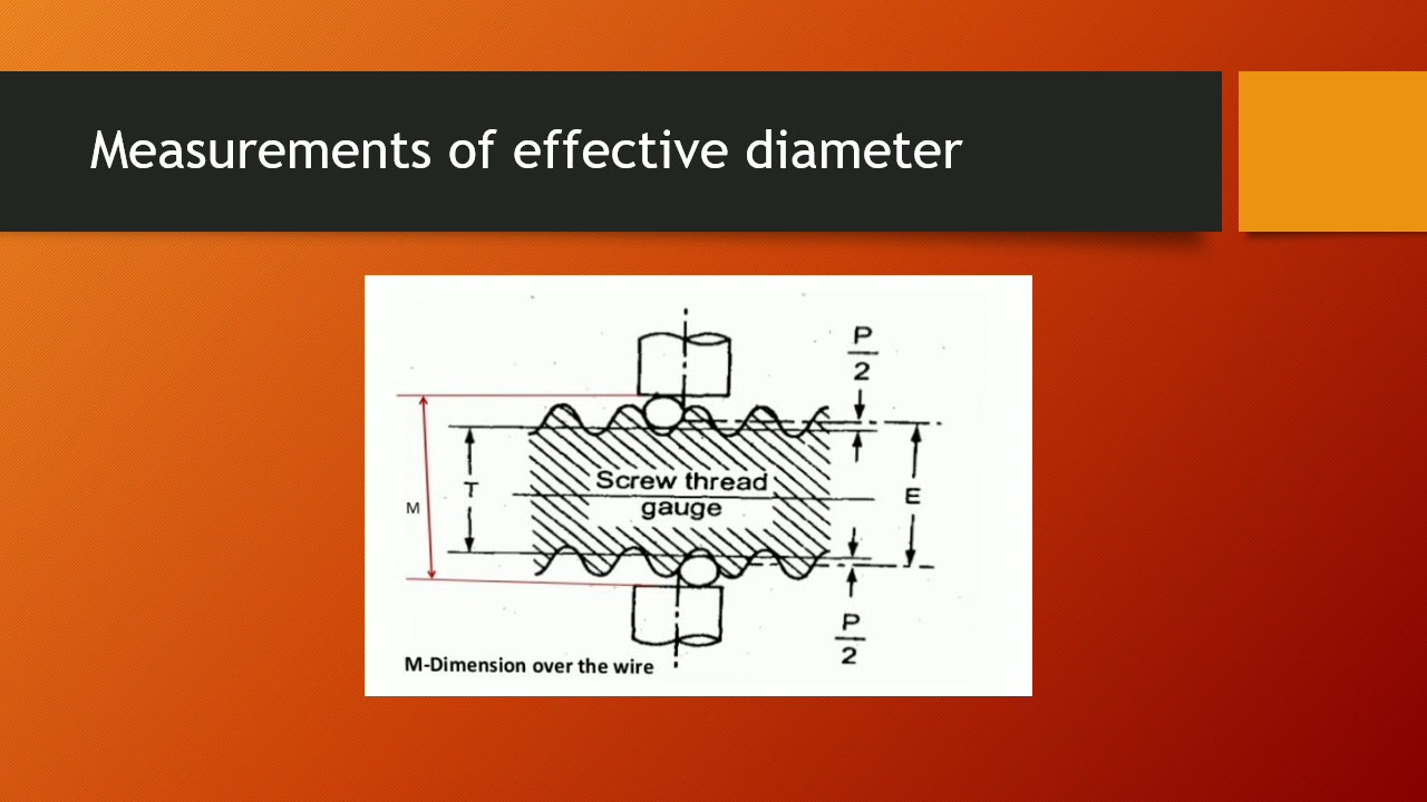 4.2 Measurement of different elements such as major diameter and minor diameter,effective diameter