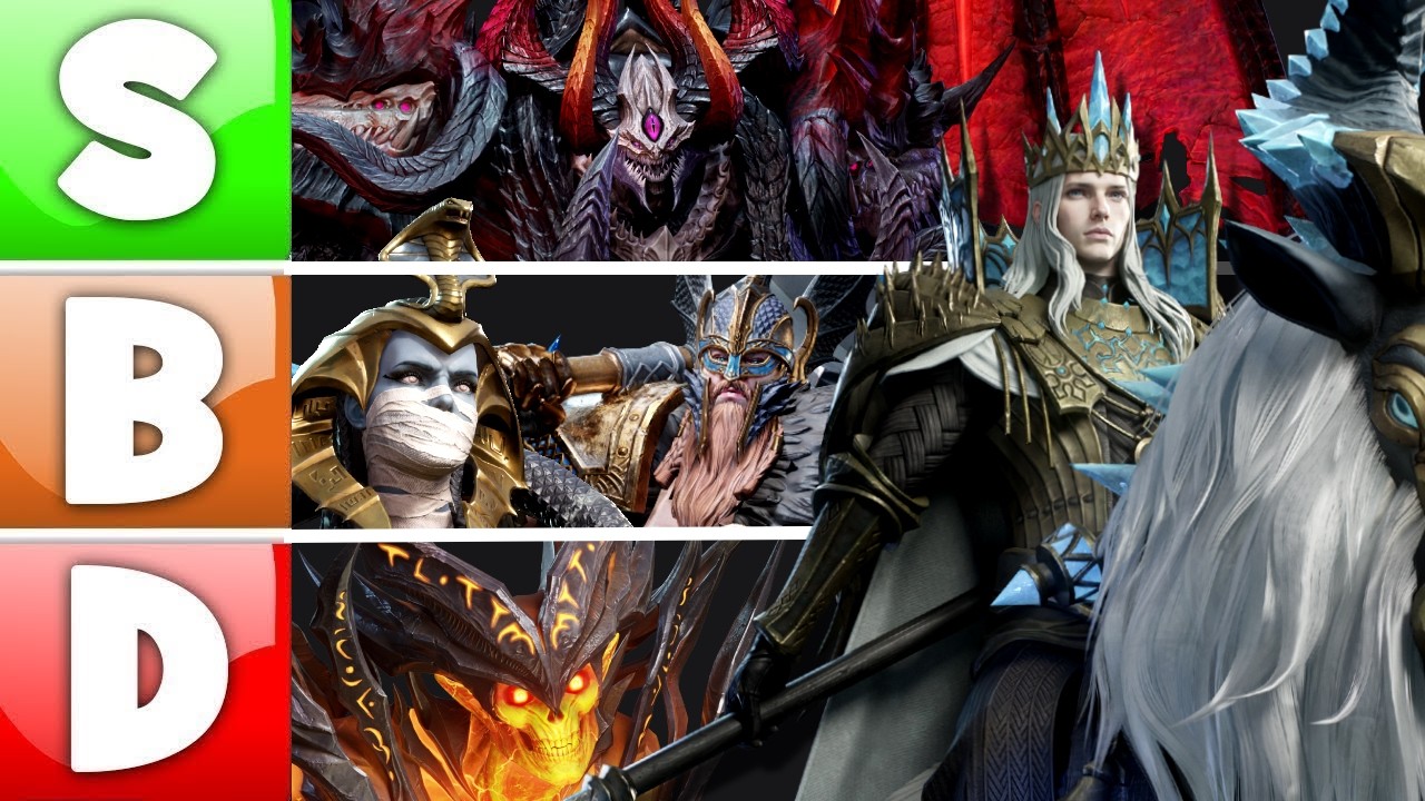 Ranking EVERY Legendary Lord!!! Updated For Rivenhald (HUGE CHANGES!!!) | Watcher of Realms