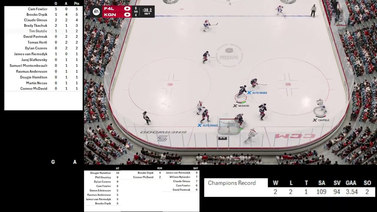 Champs Week 17 Game 6 : EA NHL 26