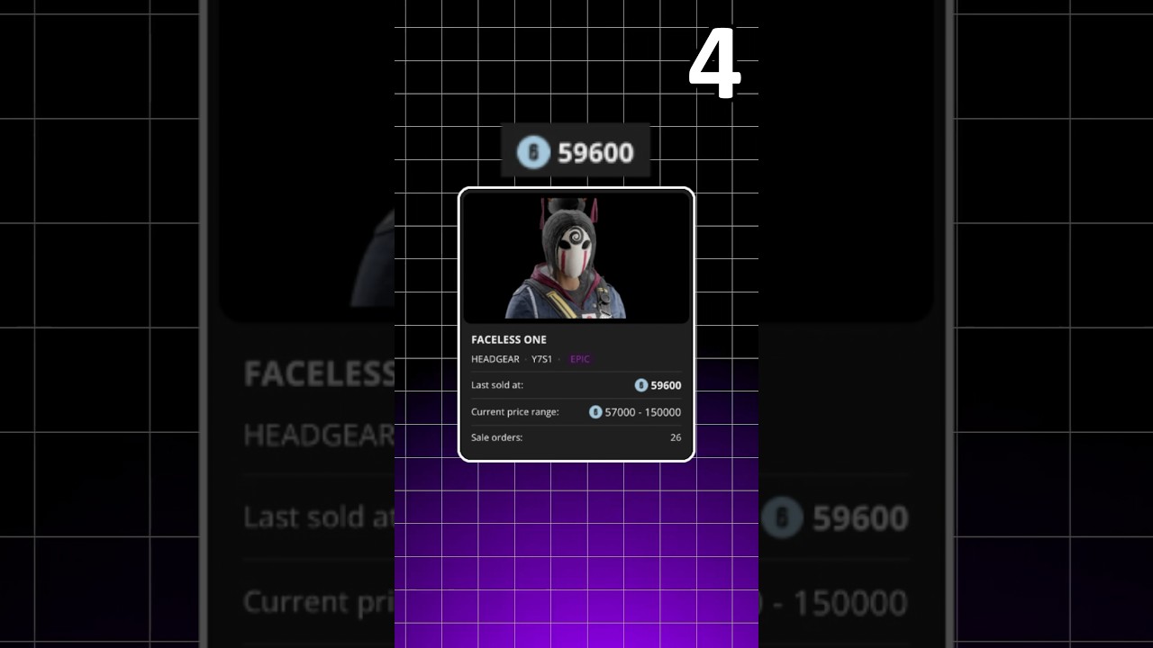 Siege&rsquo;s Most Expensive Items! 💸 (R6 Marketplace)