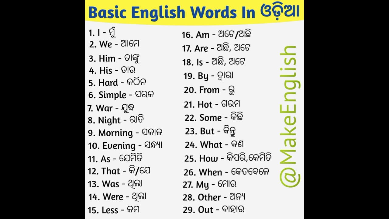 Basic English Words in odia  @MakeEnglish  