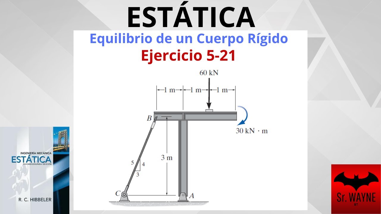ESTÁTICA: Equilibrio de un Cuerpo Rígido | Ejercicio 5-21 R.C. HIBBELER 12 ed.
