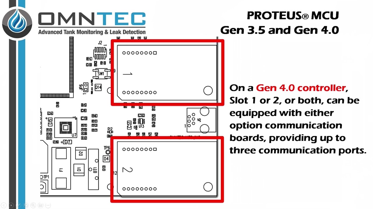 Proteus Gen 4.0 Transition Upgrade