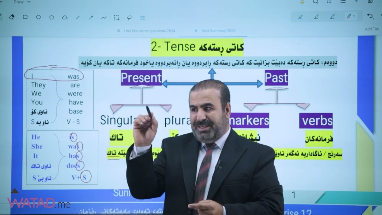 پێداچوونەوەی گشتی و وردی وانەی زمانی ئینگلیزی– پۆلی ١٢ی ئامادەیی ٢٠٢٤ – مامۆستا نور الدين خوشناو