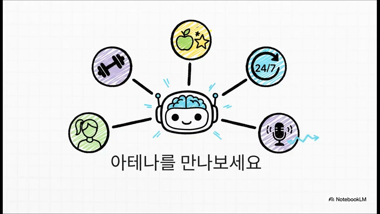 A2T 피트니스 다이어리 어플