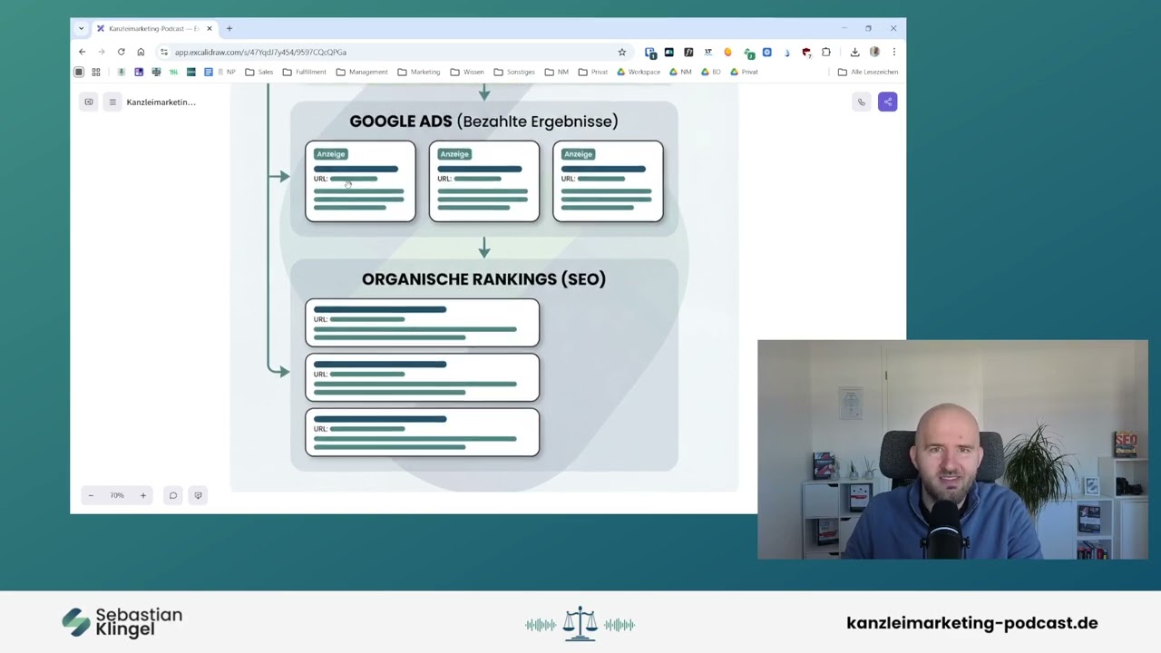 SEO vs. SEA: Was Kanzleien wirklich wissen müssen