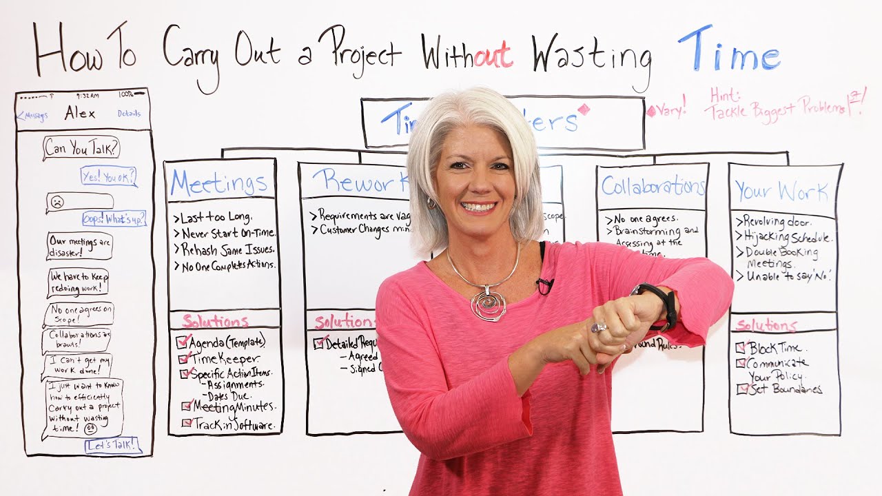 How to Carry Out a Project Without Wasting Time
