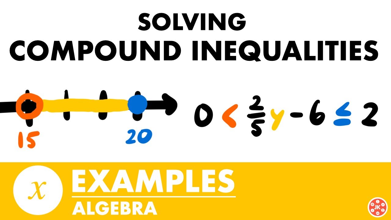 Примеры решения сложных неравенств | Алгебра - JK Math