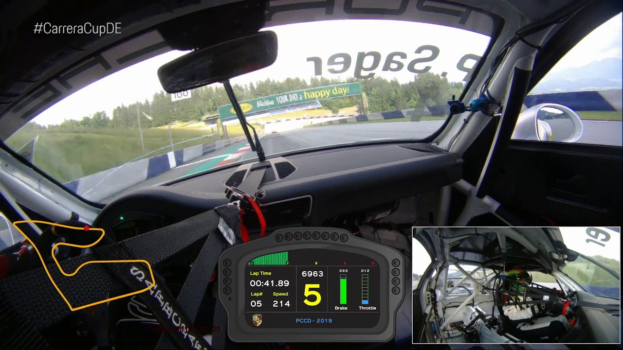 Streckenvorstellung Spielberg - Porsche Carrera Cup Deutschland