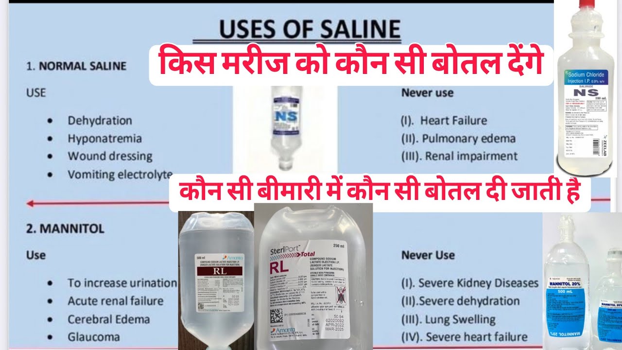 Use of IV Solution, Uses of Saline like RL, NS, DNS, Isolyte, Mannitol in Hospital, IV Solution uses