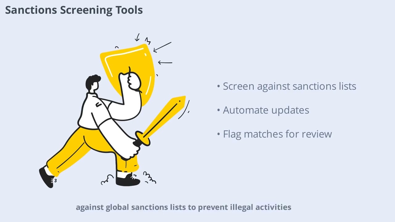 Compliance Management Tools in Fintech (15 Minutes)