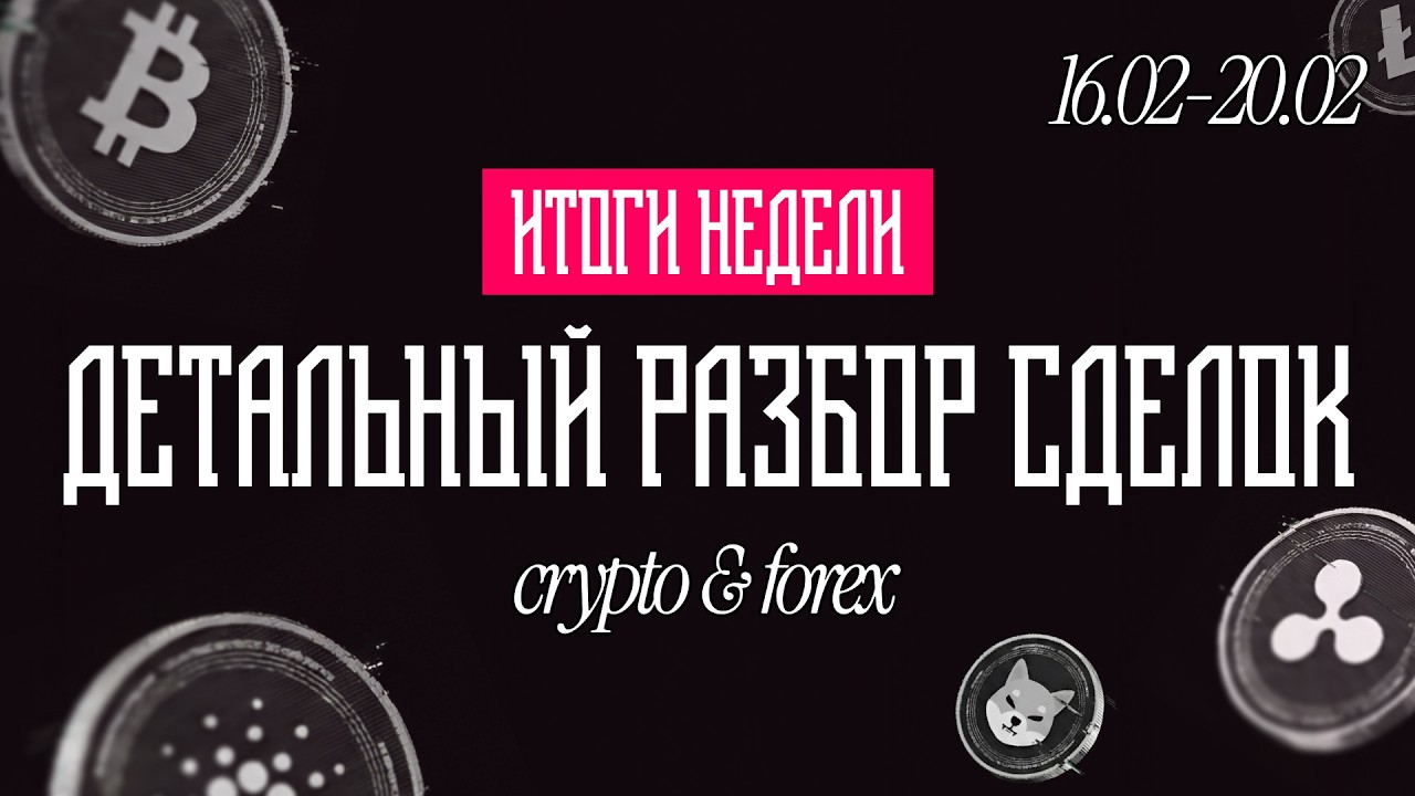 Разбор сделок по BTC и XAU/16.02-20.02
