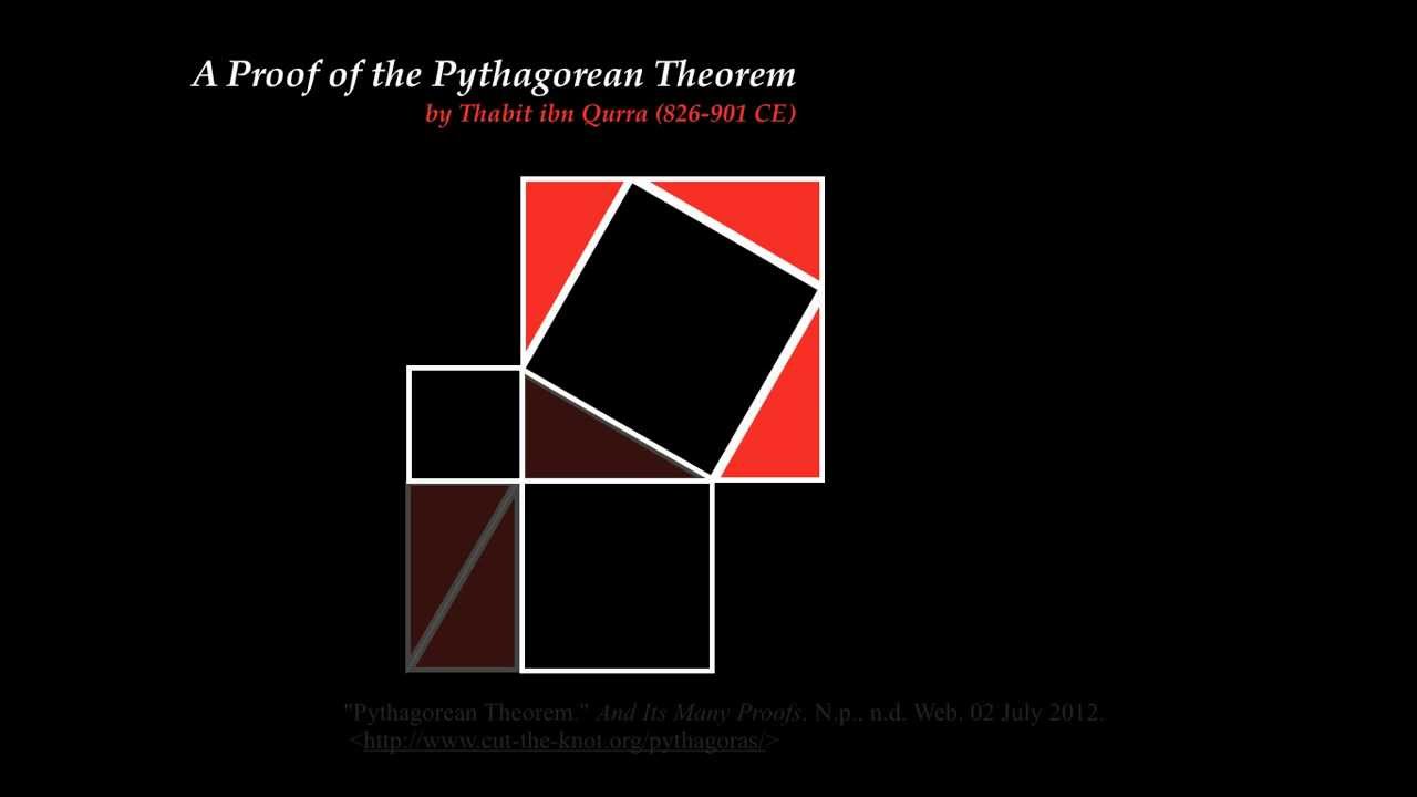 A Proof of the Pythagorean Theorem by Thabit ibn Qurra