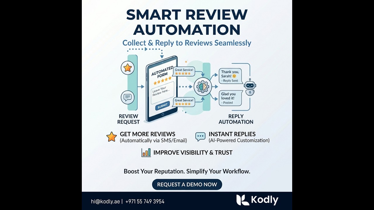 Simple Automation to Get More Reviews (Done For You)