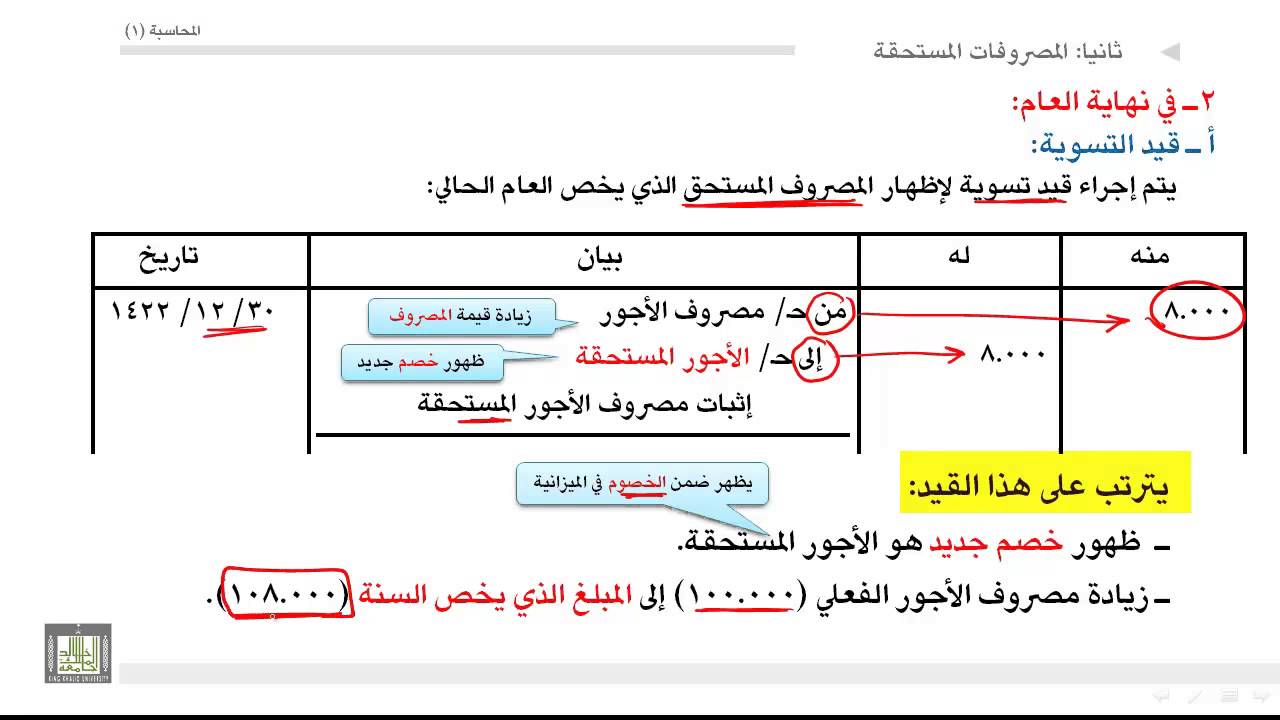 مبادئ المحاسبة - المصروفات المستحقة 2-5