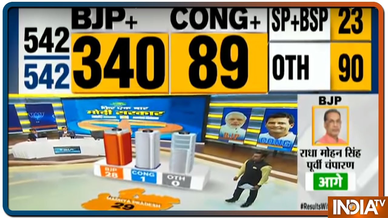 Lok Sabha Election Results 2019: State-wise tally