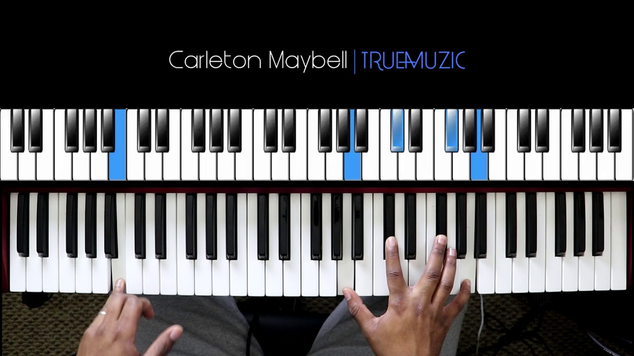 H.E.R. - Gone Away EASY PIANO TUTORIAL