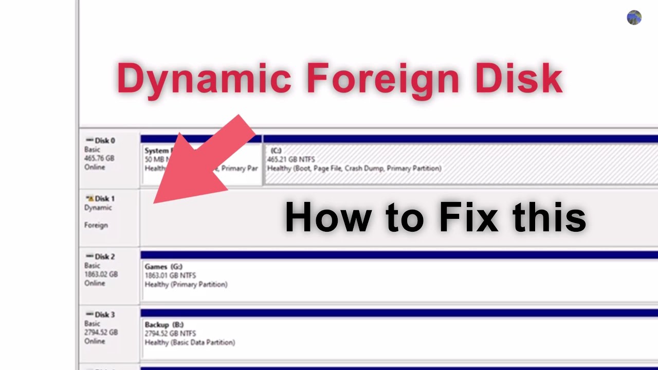 How to Fix Dynamic Foreign Disk in Windows
