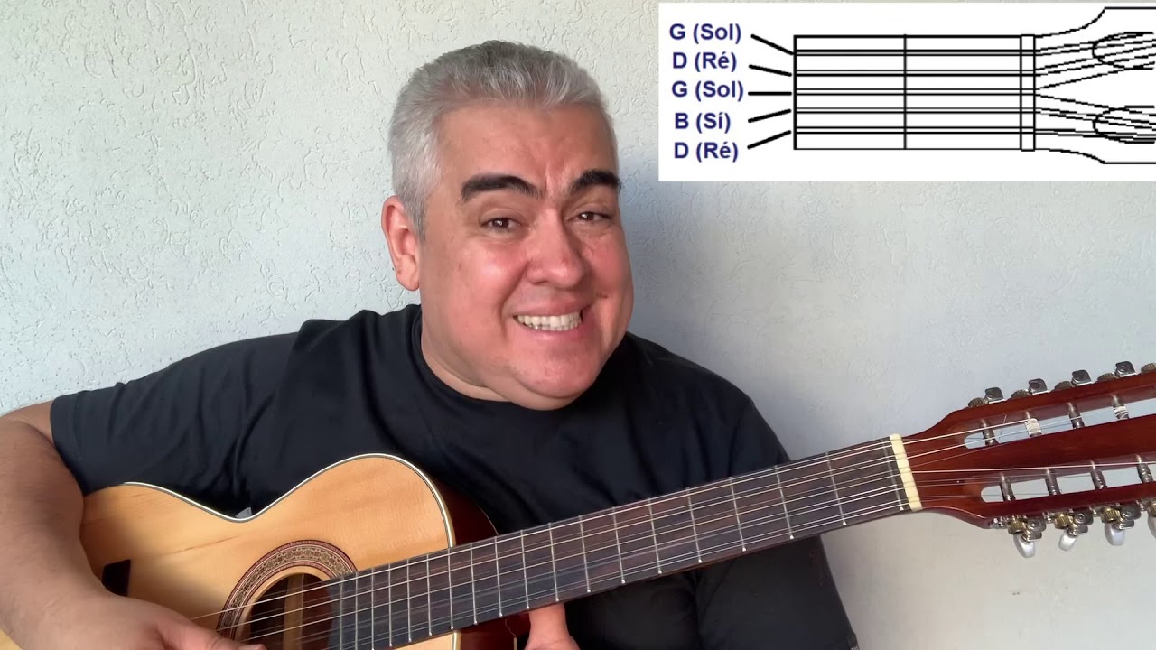 Aprenda a Afinação Rio Abaixo na Viola!