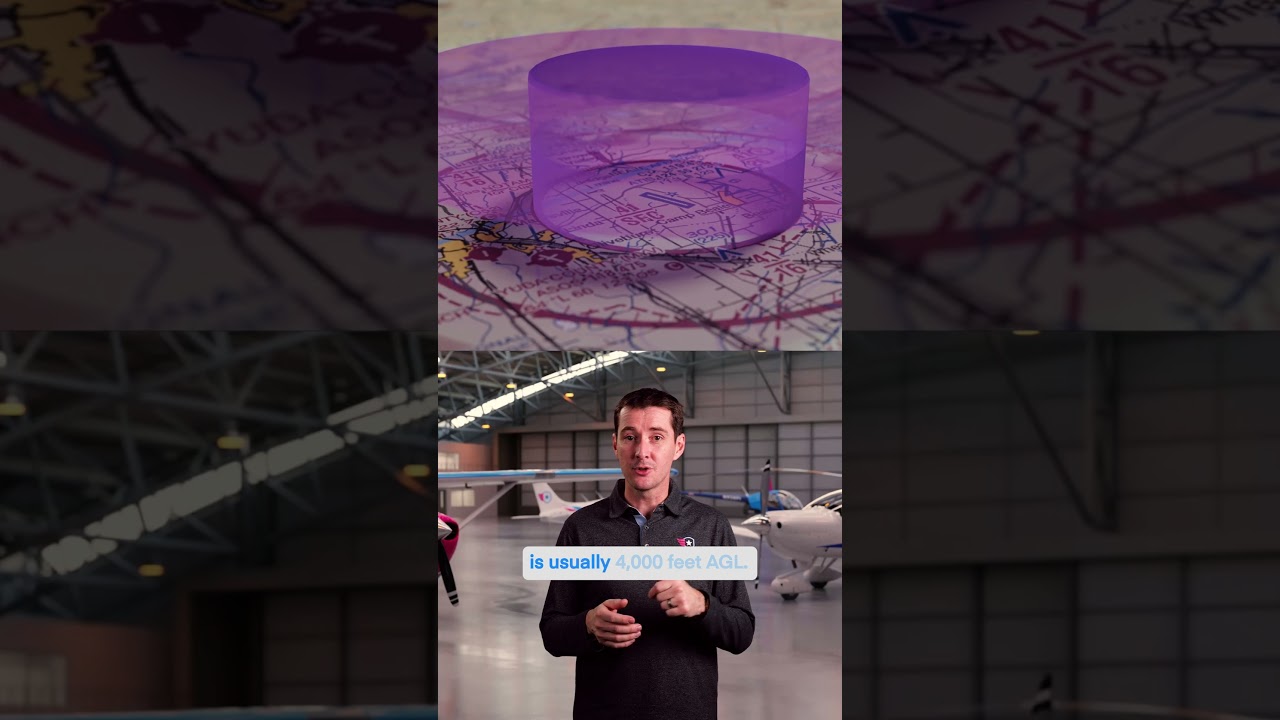 Airspace classes: Can you name them all?