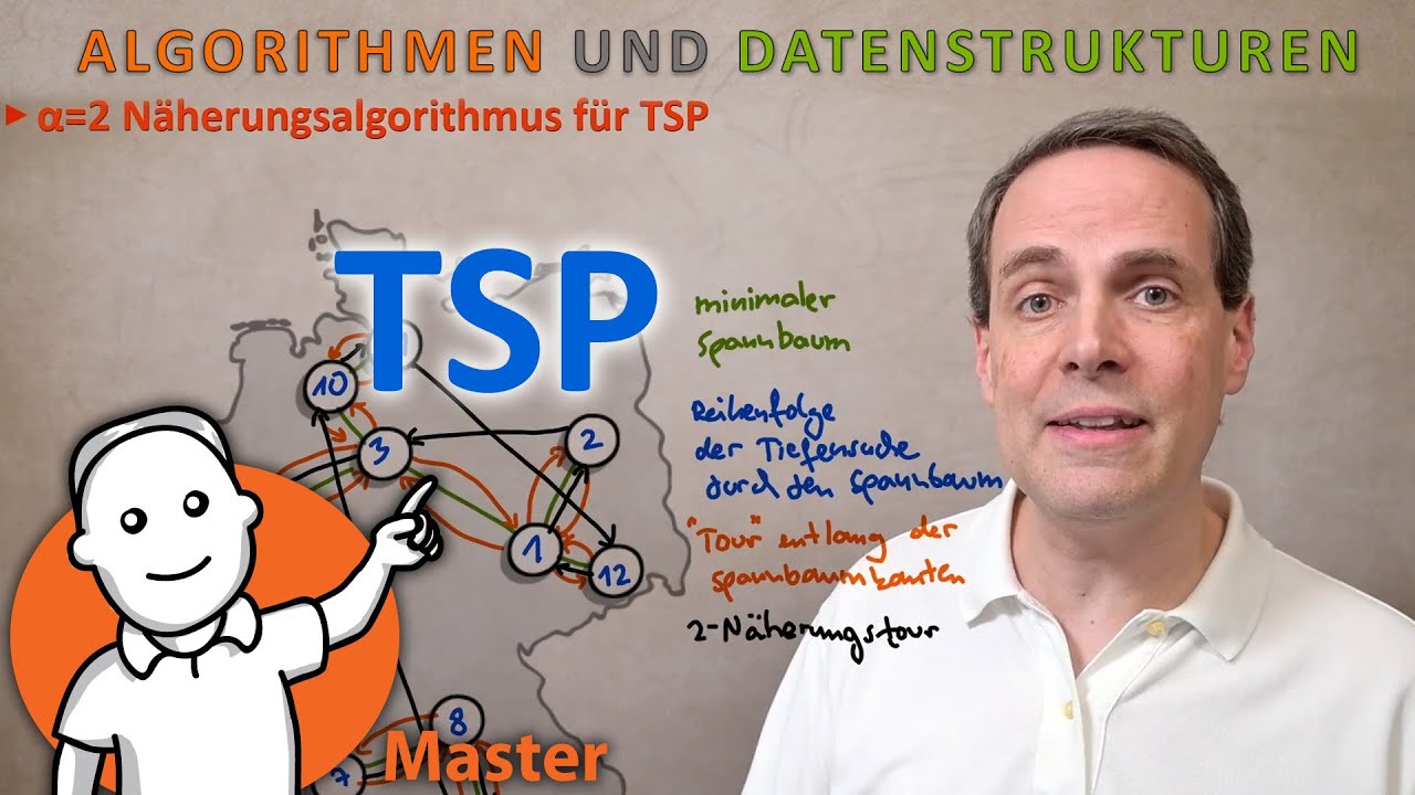 Traveling Salesman Problem: schwer, schwerer, NP-schwer