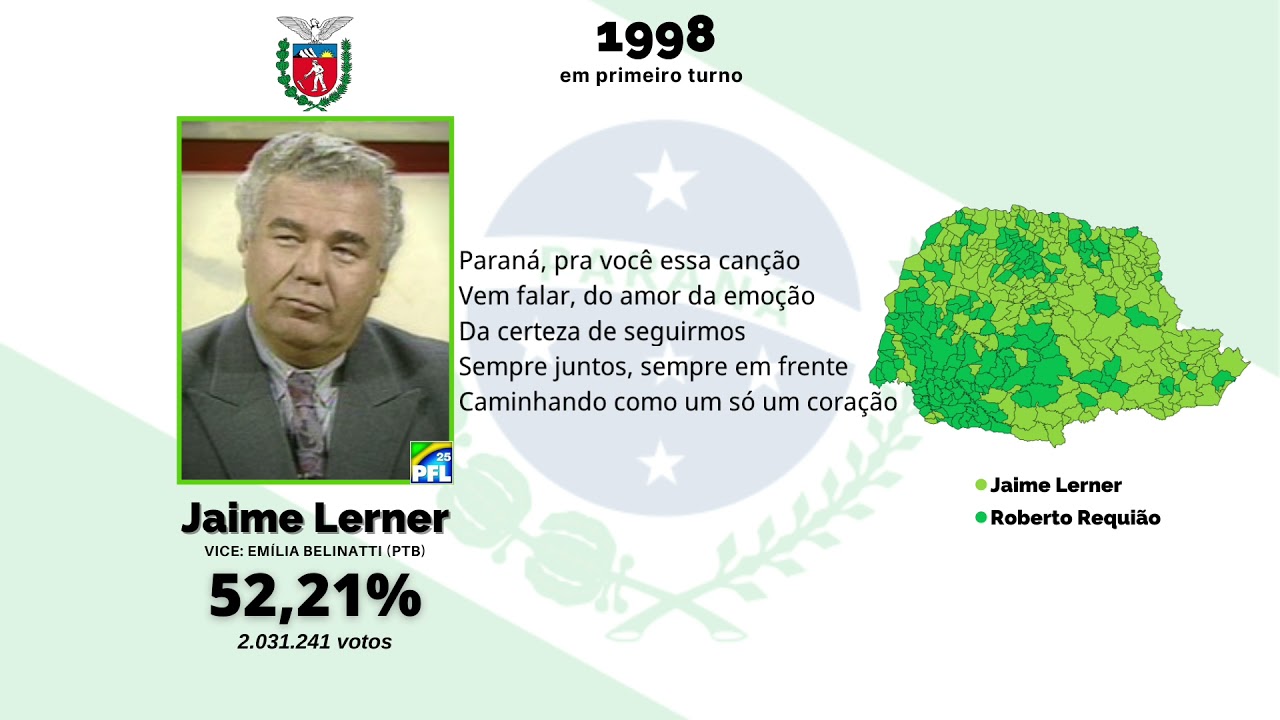 Jingle Jaime Lerner - Governador (Paraná). Eleições 1998 (Legendado)
