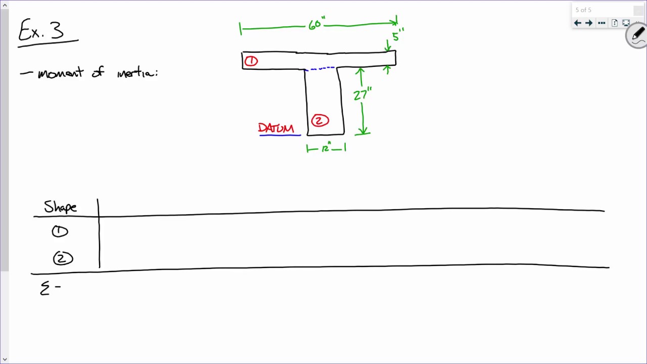 CE 413 Lecture 05:  Cracking Moments [cont'd] (2017.01.20)