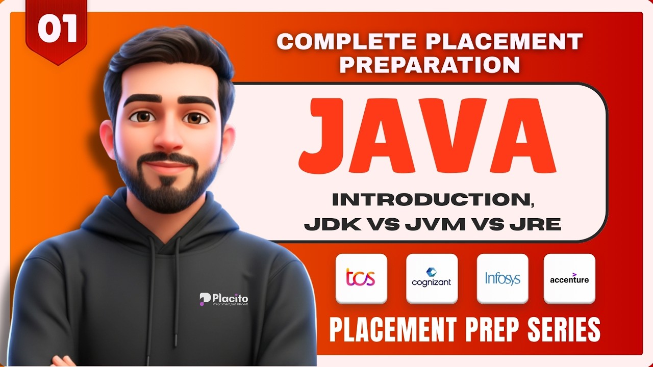 Java Full Introduction & JDK vs JVM vs JRE | Placement Prep 2026
