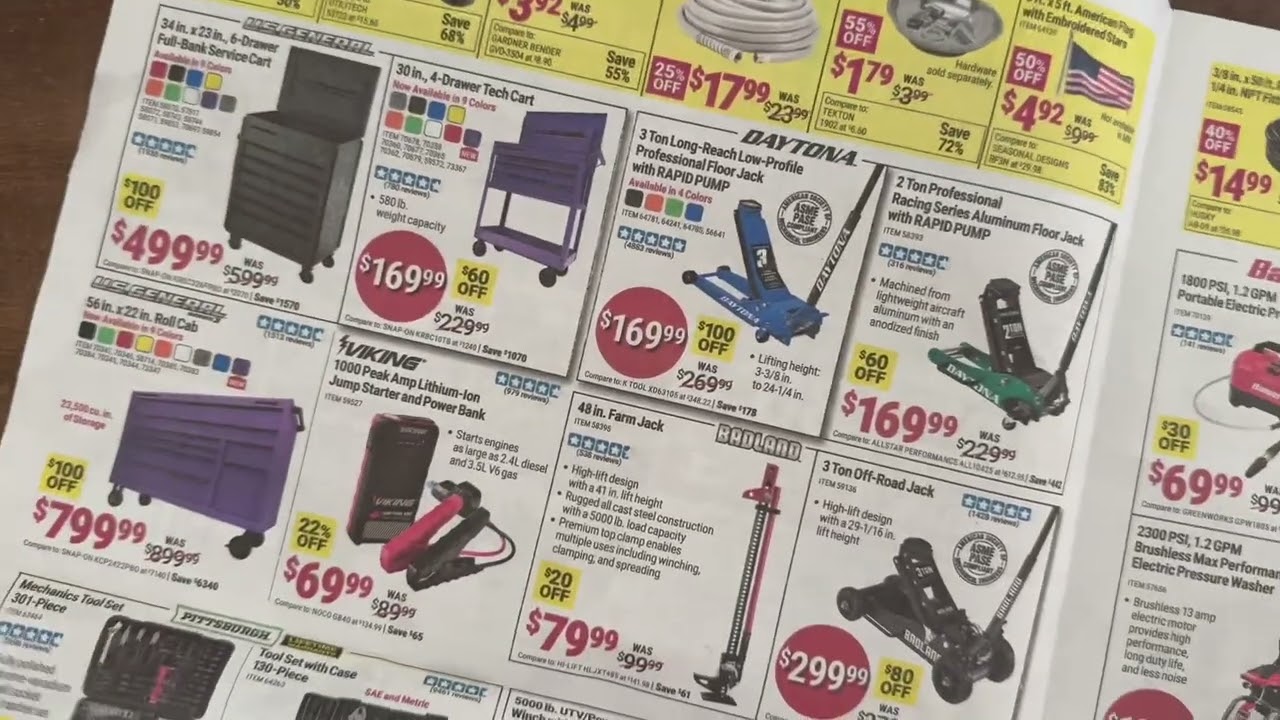 Весенняя распродажа &laquo;Черная пятница&raquo; в Harbor Freight в 2026 году.