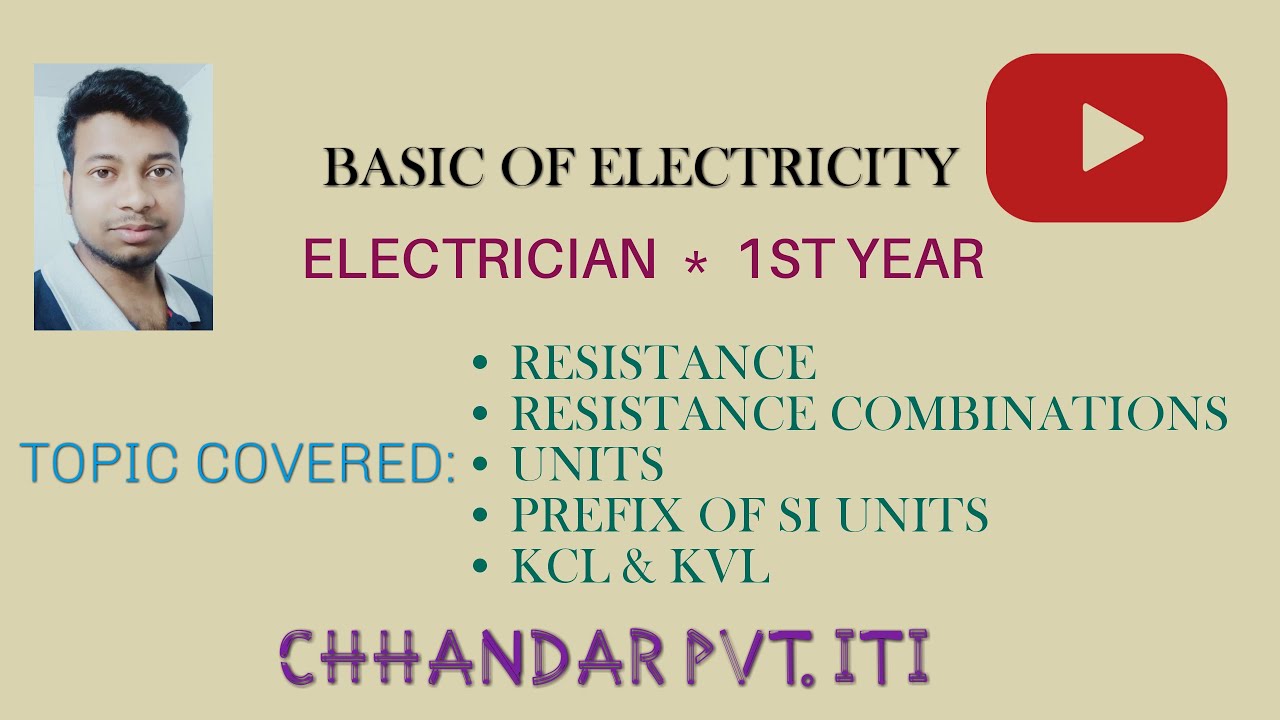 BASIC OF ELECTRICITY  ||  PART 1  ||  ELECTRICIAN || 1ST YEAR || CHHANDAR PVT. ITI