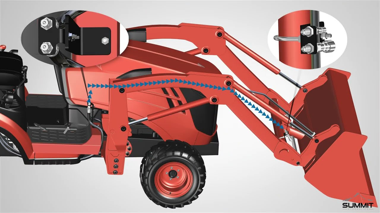Summit Hydraulics Kubota BX Series Front Third Function & Rear Remote 3D Installation