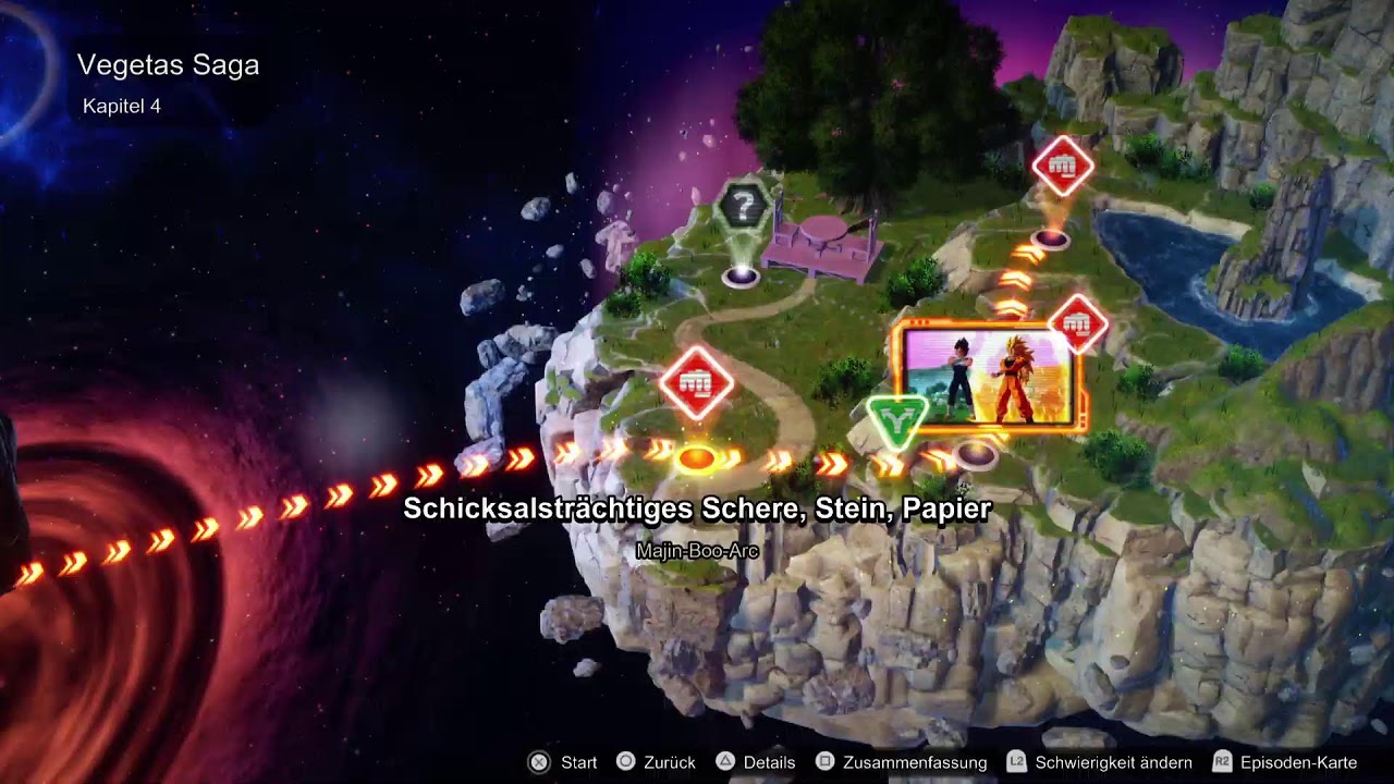 Dragonball Sparking Zero PS5