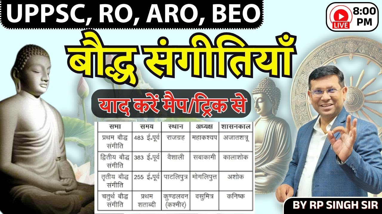 UPPSC RO ARO || बौद्ध समितियां|| समझे मैप और ट्रिक से || इतिहास पढ़े मैप से Class-21 || by RP Sir