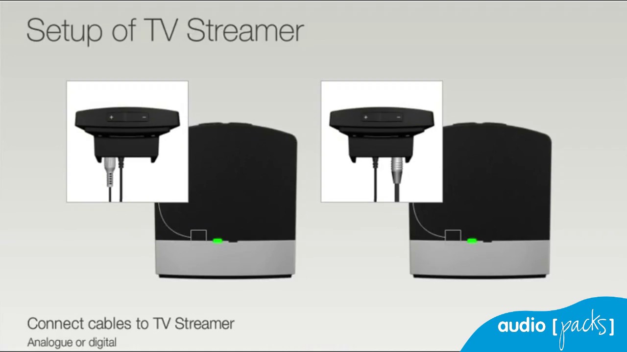 Configurar ReSound Unite TV Streamer 2