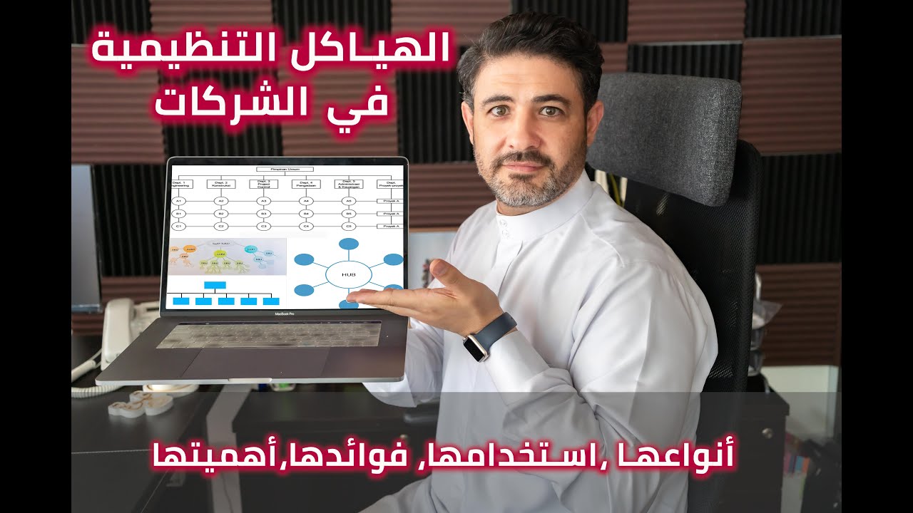 كيف يبنى الهيكل التنظيمي و أثره على مستقبل الشركات | محمد أبوزيد