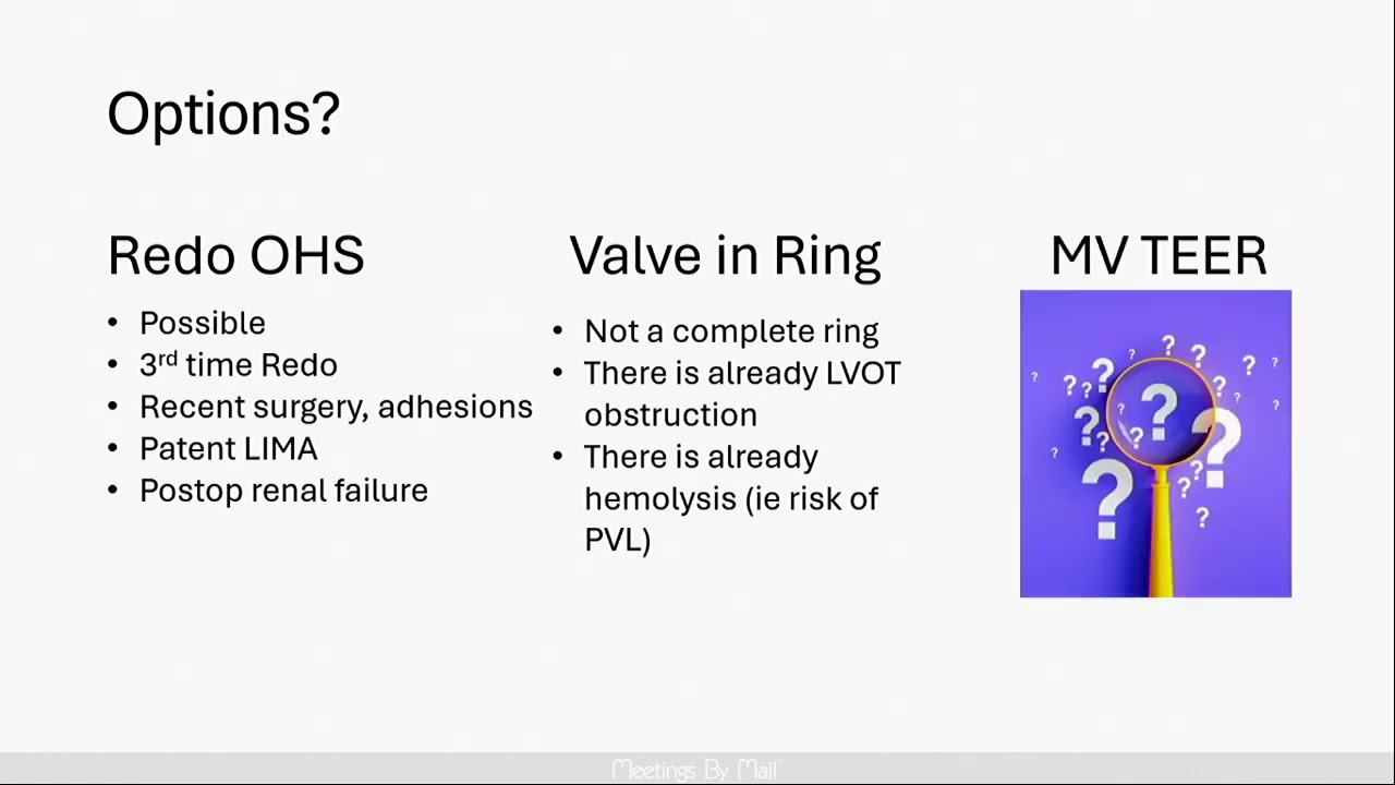 Session 1 Case Presentations Collaborative Approach to Managing Complex Mitral Valve Disease